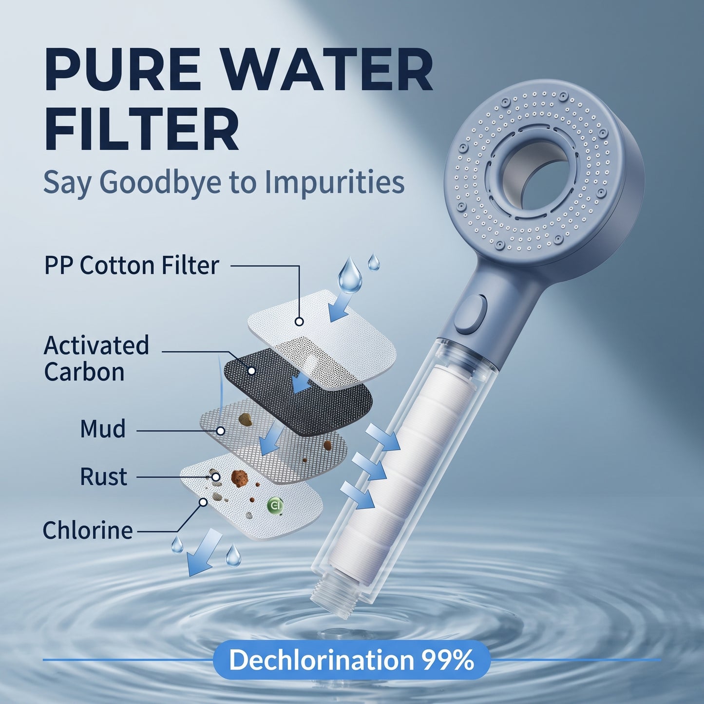 ✨50% OFF Today Only|Premium Hollow‑Out Filter Shower Head
