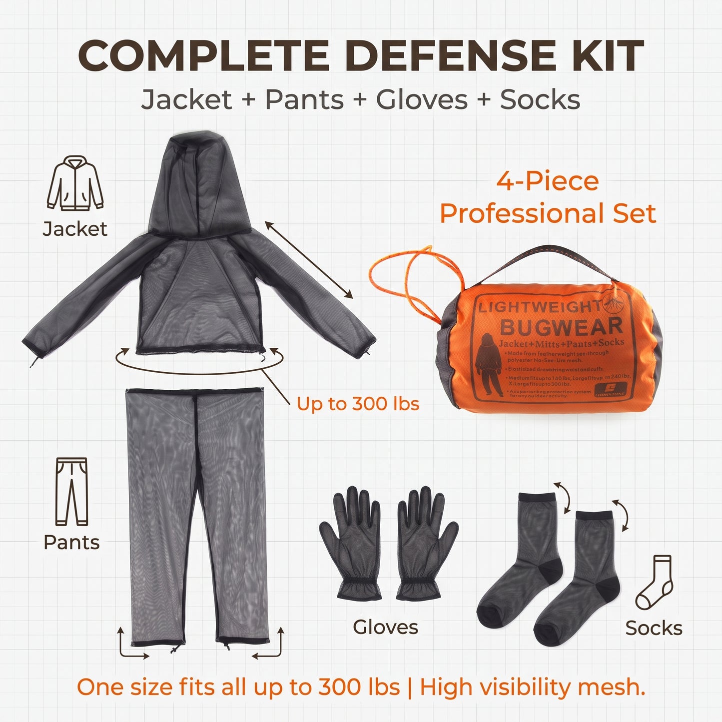 ✨50%off🦟4-Piece Ultra-Light Anti-Mosquito Mesh Suit | High-Visibility No-See-Um Mesh Jacket, Pants, Gloves & Socks Set | Adjustable Breathable Bug Gear for Camping, Fishing & Outdoor Hiking