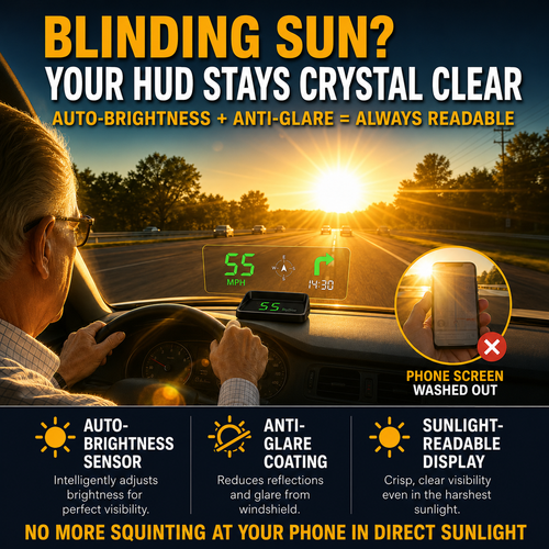 🚗Head-Up Display (HUD) Car GPS Digital Speedometer