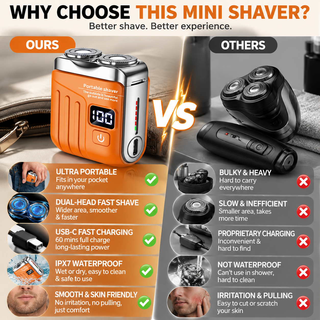 🔥Limited-time 50% off✨🧲Mini Pocket Electric Shaver