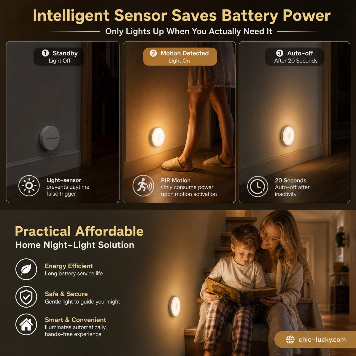 🎄Biggest Christmas Sale 50% OFF⏳Energy-Efficient LED Motion Sensor Light