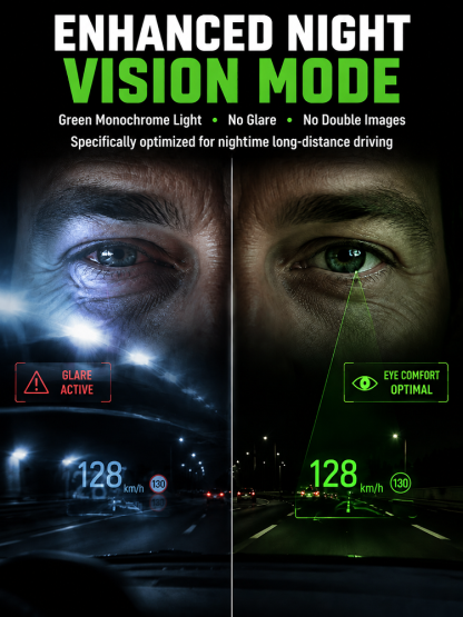 🚗50% off for a limited time! Smart car HUD "co-pilot": clear guidance, suitable for various models