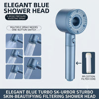 Elegant‑Blue Handheld Sprayer