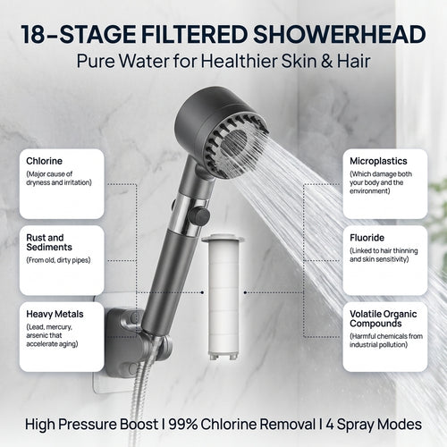 🔥Limited-time 50% off✨Filter shower head（Includes 5 filter cartridges + bracket + 1.5-meter hose.）