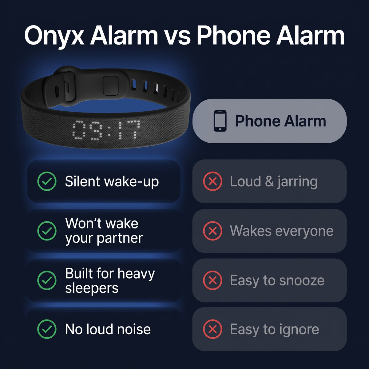 ⏰ Onyx Silent Vibration Alarm Clock Smart Fitness Tracker