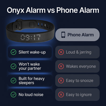 ⏰ Onyx Silent Vibration Alarm Clock Smart Fitness Tracker