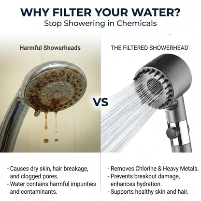 🔥Limited-time 50% off✨Filter shower head（Includes 5 filter cartridges + bracket + 1.5-meter hose.）
