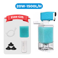 20W - 1500L/H