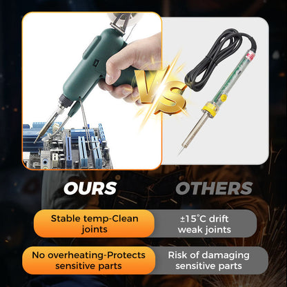 🔥Summer Sale🔥High-efficient 80W/120W Electric Sodering Iron