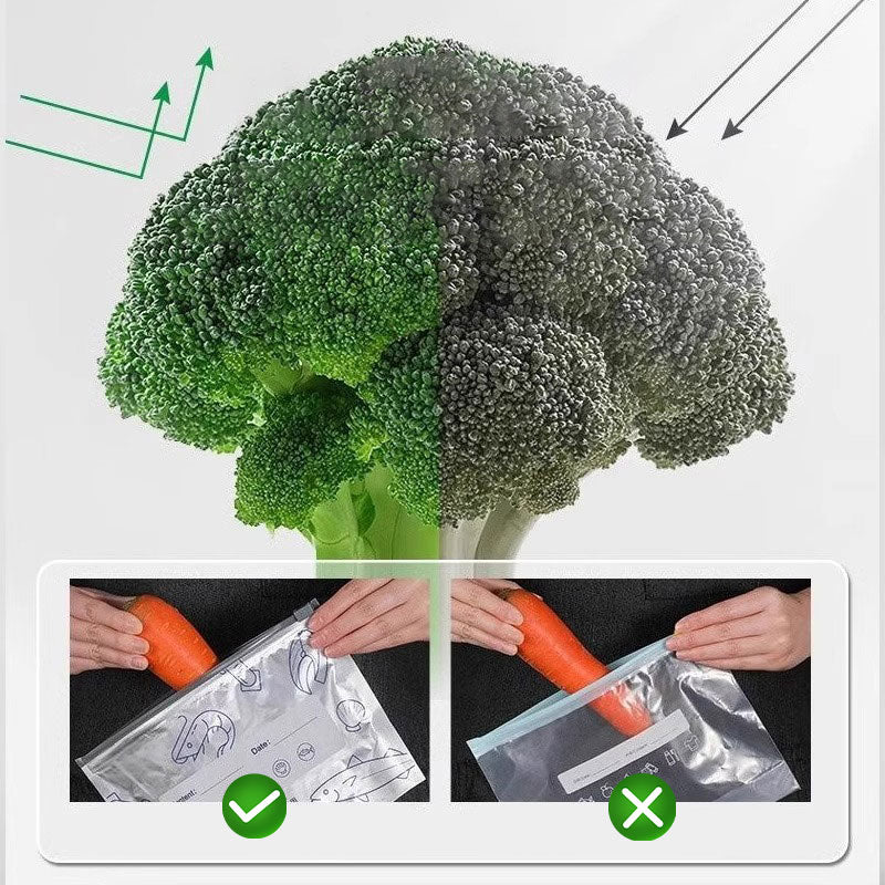 🥳2026 HOT SALE🥳💞50K+ SOLD!⏳🔥Global bestseller🍗Reusable Aluminum Foil Sealable Storage Bags🥦