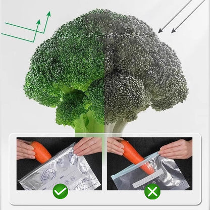 🥳2026 HOT SALE🥳💞50K+ SOLD!⏳🔥Global bestseller🍗Reusable Aluminum Foil Sealable Storage Bags🥦