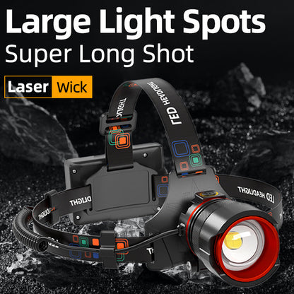 🔦🔥Sensor-controlled zoomable headlamp