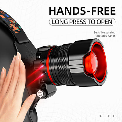 🔦🔥Sensor-controlled zoomable headlamp