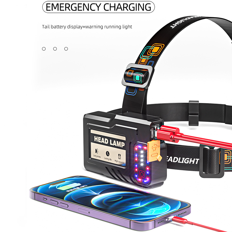🔦🔥Sensor-controlled zoomable headlamp