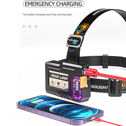🔦🔥Sensor-controlled zoomable headlamp