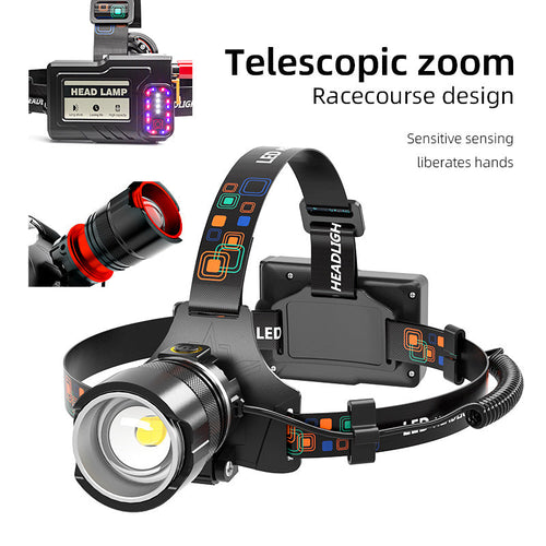 🔦🔥Sensor-controlled zoomable headlamp