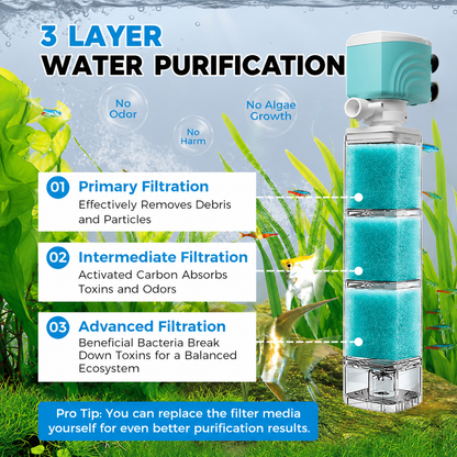 Vantinolf™ – Automatic Aquarium Filter System