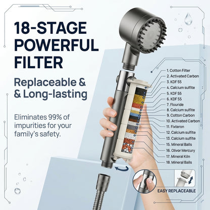 🔥Limited-time 50% off✨Filter shower head（Includes 5 filter cartridges + bracket + 1.5-meter hose.）