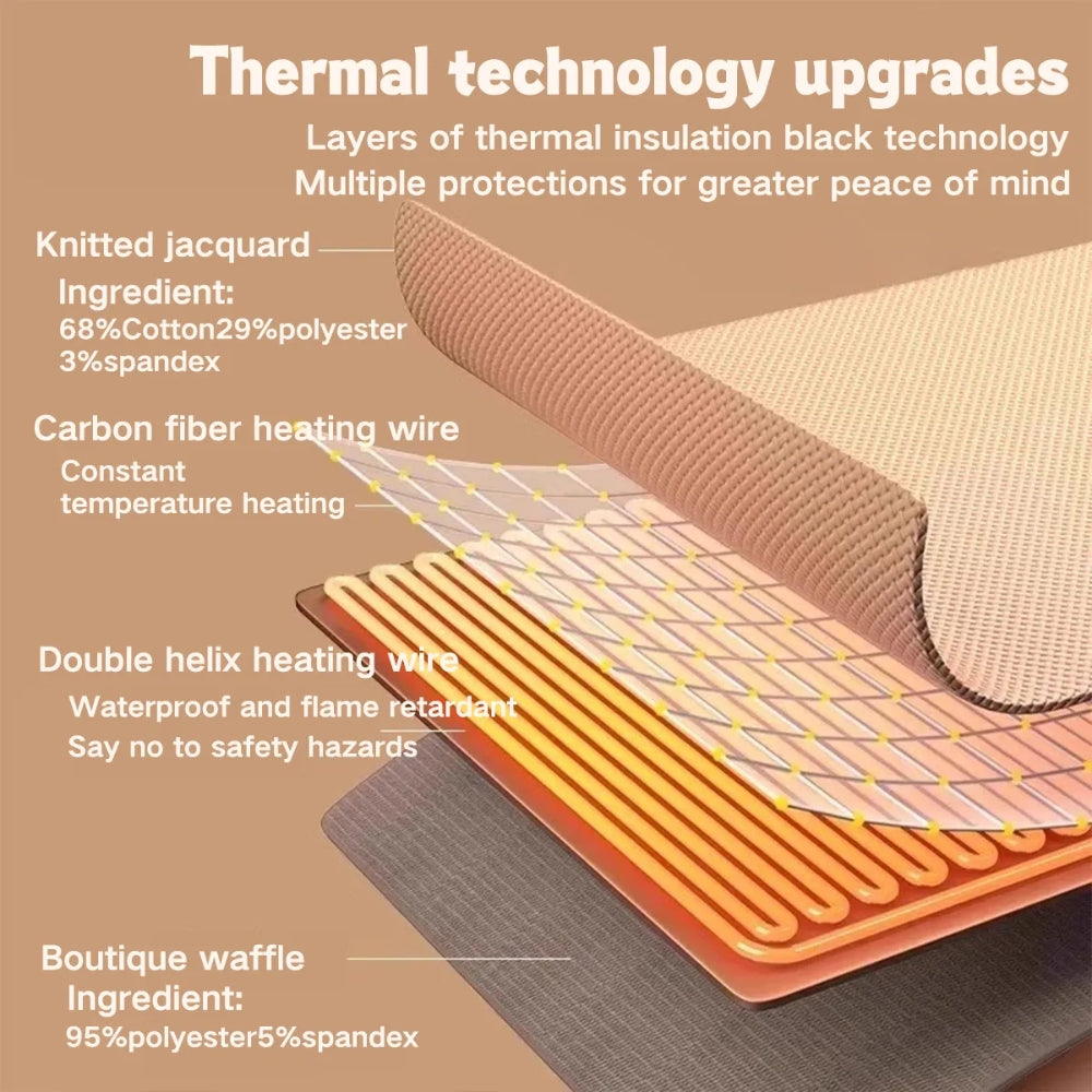 🔥Cozyhug🔥Portable Heated Shawl Soft Zipper Electric Heated Blanket Shawl