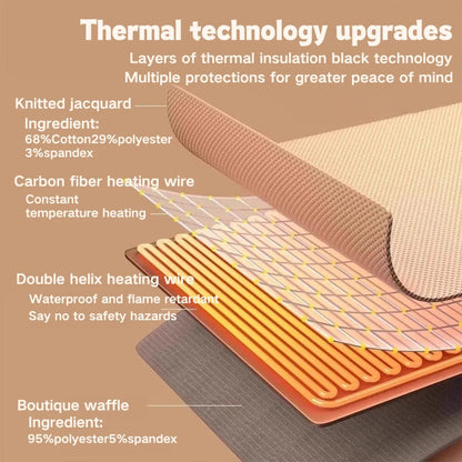 🔥Cozyhug🔥Portable Heated Shawl Soft Zipper Electric Heated Blanket Shawl