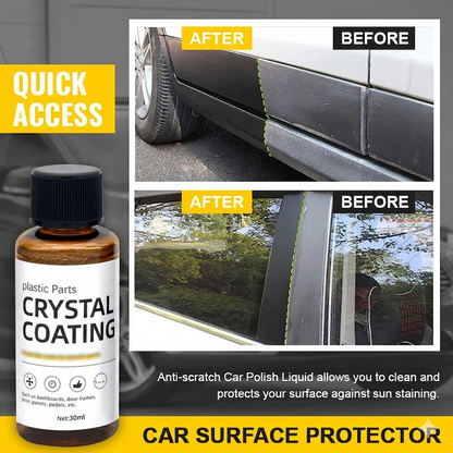 🔥50%OFF🔥Coating Agent For Automotive Plastics