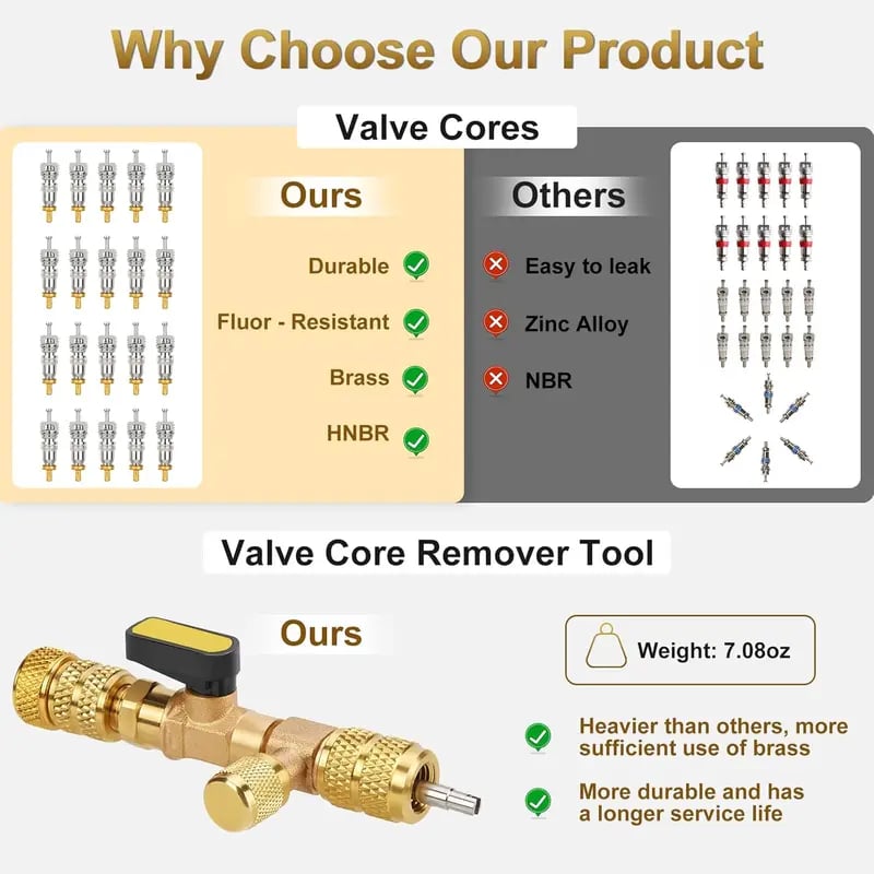 🔥Hot Selling✨Professional Air Conditioner Valve Core Removal and Installation Tool Set