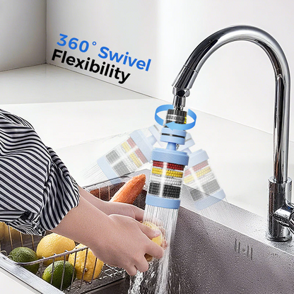 Limited-time 50% off | Faucet Filter – Improve Tap Water Quality
