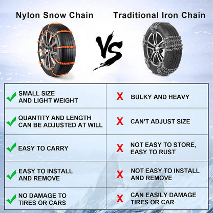 🎉50%OFF✨10/20 Pcs Winter Car Snow Chains Universal Anti-Skid Tire Chain ❄️
