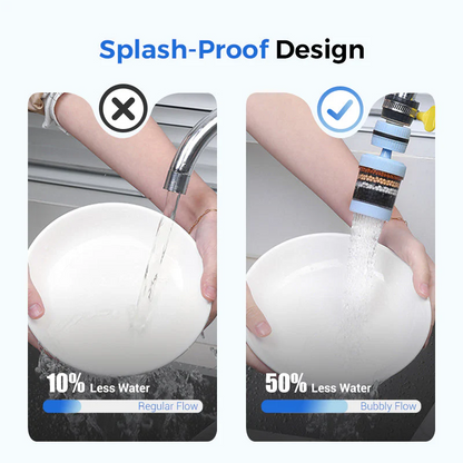 Limited-time 50% off | Faucet Filter – Improve Tap Water Quality