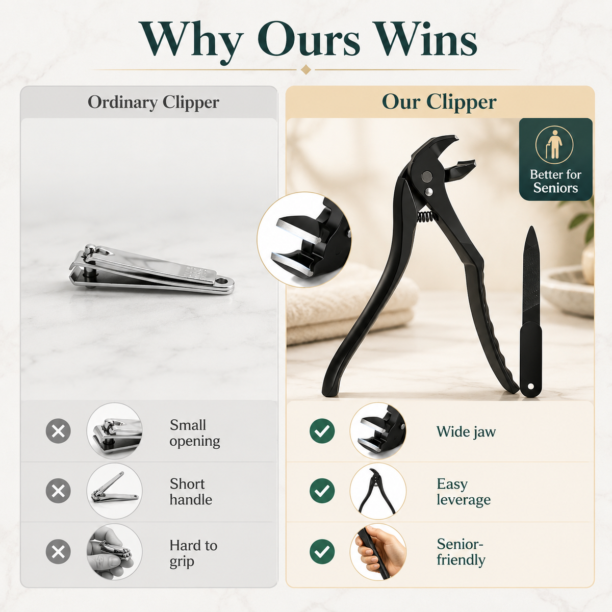 📢📢 Half-Price Offer!!! ⏰ Heavy Duty Curved Tip Toenail Clipper - Long Handle Ergonomic Design for Thick Nails & Seniors