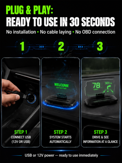 🚗50% off for a limited time! Smart car HUD "co-pilot": clear guidance, suitable for various models