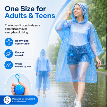 🔥Limited Time 50%OFF ⚡BUY 1 GET 1 FREE!🎒 Ultimate Clip-On Travel Rain Poncho Ball | Compact Emergency Waterproof Raincoat Pack 🌧️