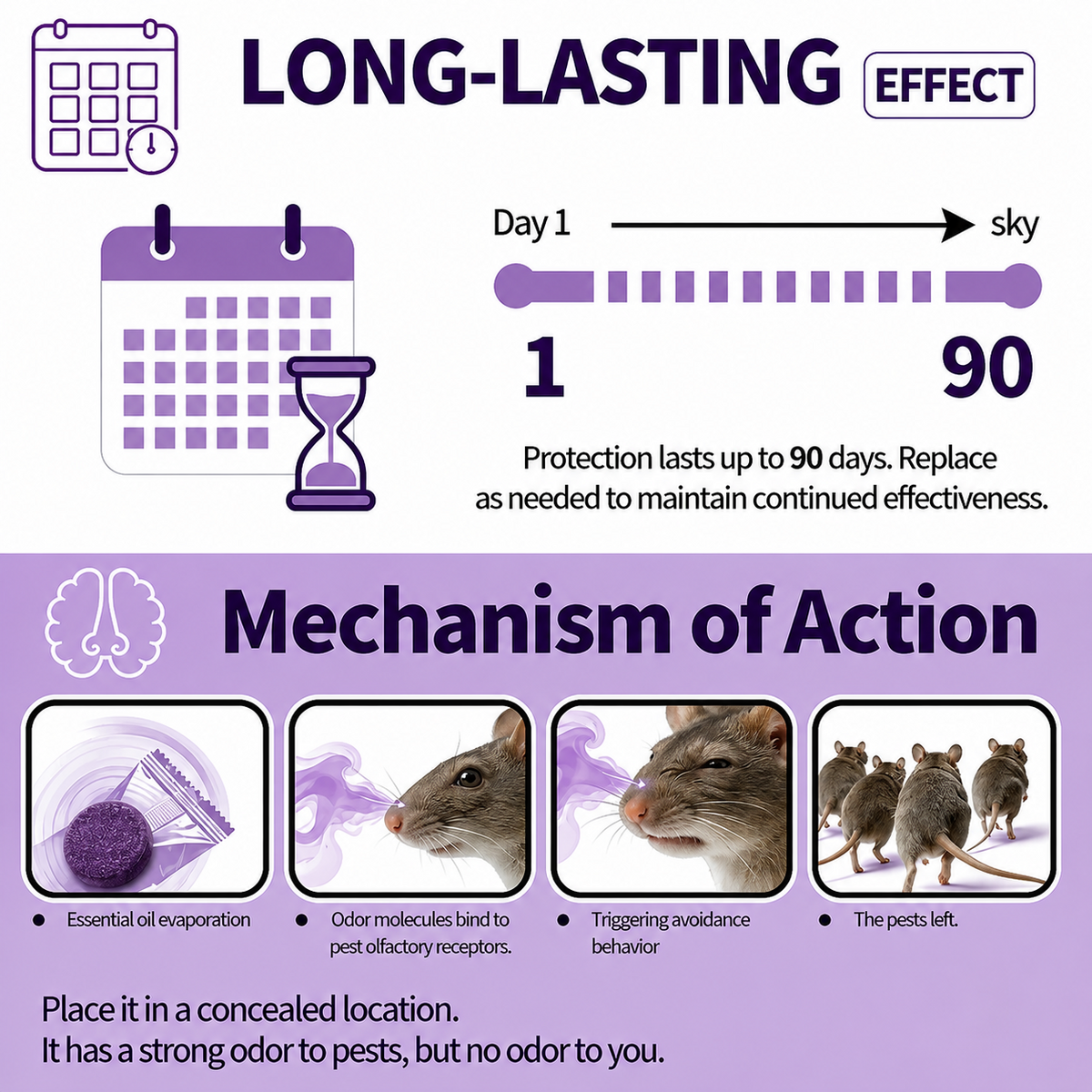 🐭 Final two hours! Half-price offer! 🔥 All-natural peppermint and cinnamon repellent blocks for pest and rodent control 🕷️🐍