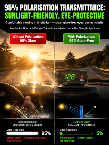 🚗50% off for a limited time! Smart car HUD "co-pilot": clear guidance, suitable for various models
