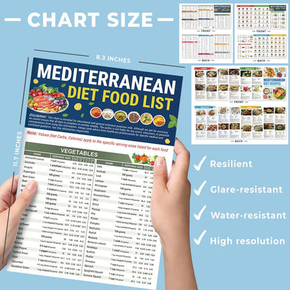 🔥2026 Mediterranean Diet Food List (with Diabetic Recipes)