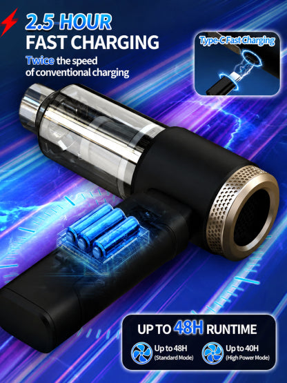 🔥LAST DAY SALE-50% OFF🎁.Act fast!🦈 32,000 Pa Storm Suction-150,000 RPM Industrial Beast.