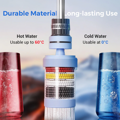 Limited-time 50% off | Faucet Filter – Improve Tap Water Quality
