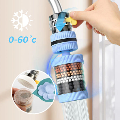 Limited-time 50% off | Faucet Filter – Improve Tap Water Quality