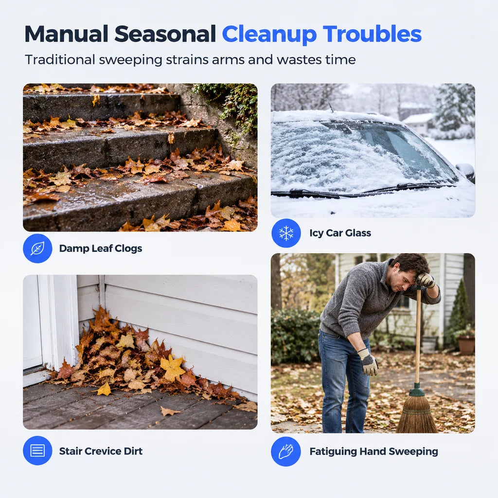 🍂 Limited-Time Buy 1, Get 1 Free ❄️ Cordless Handheld Turbo Blower – Instantly Blast Away Fallen Leaves and Snow!