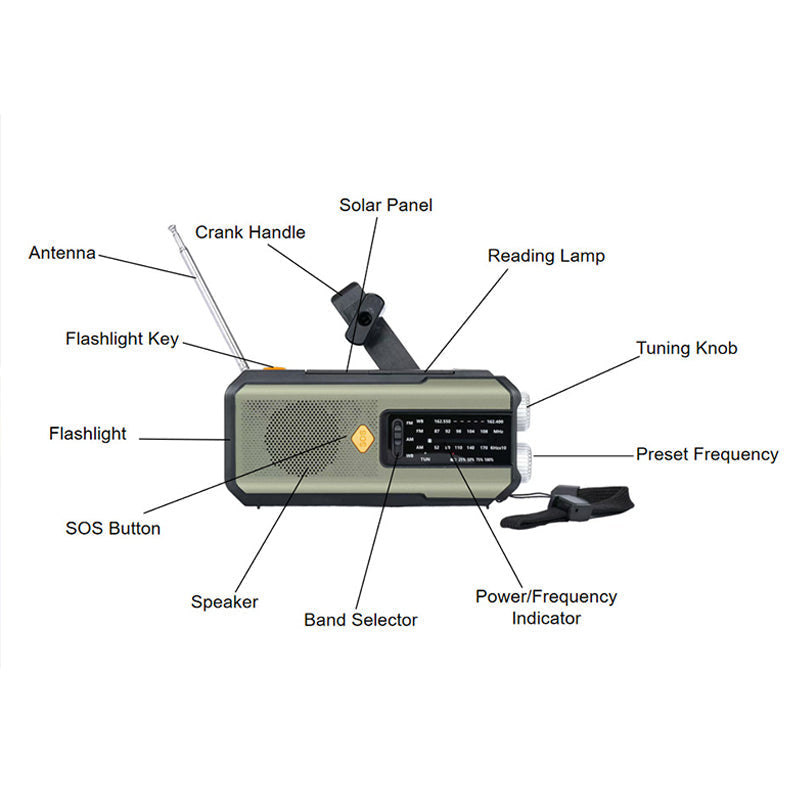 🔥 50% Off ✨Solar Hand-Crank Emergency Weather Radio