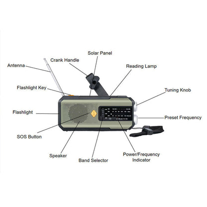 Limited-time half-price offer|Solar Hand-Crank Emergency Weather Radio