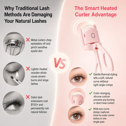 ⏳Buy one get one free for a limited time⏰Electric Eyelash Curler: Heats, Curls, and Sets in One Step