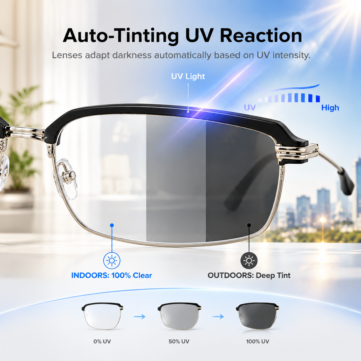 ⏳Buy one get one free for a limited time⏰Anti-blue light photochromic stylish half-rimmed reading glasse