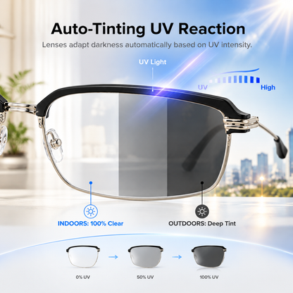 ⏳Buy one get one free for a limited time⏰Anti-blue light photochromic stylish half-rimmed reading glasse