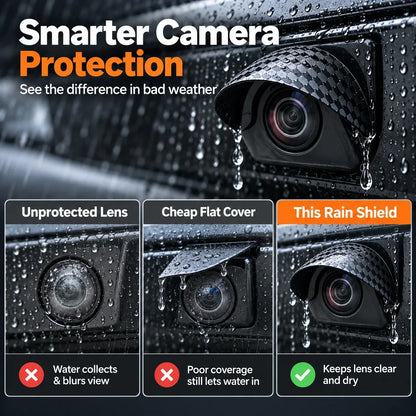 🔥Limited Time 50%OFF ⚡BUY 1 GET 1 FREE!Car Camera Rain Shield – Rear & Side Lens Sun Visor Cover