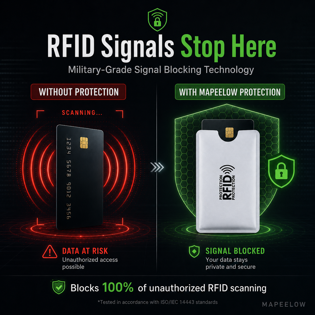 💰RFID Blocking Sleeves for Credit Cards-3PCS