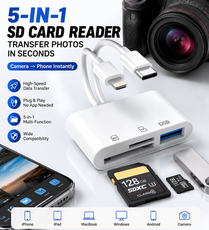 💥50% discount🔌 5-in-1 SD Card Reader for iPhone & USB-C – Fast Photo & Video Transfer Adapter