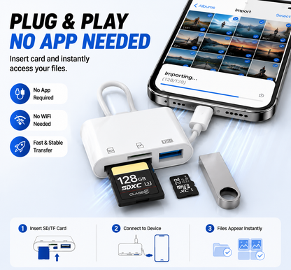 💥50% discount🔌 5-in-1 SD Card Reader for iPhone & USB-C – Fast Photo & Video Transfer Adapter