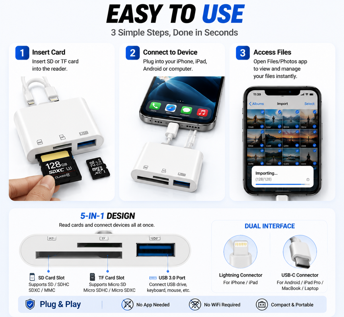 💥50% discount🔌 5-in-1 SD Card Reader for iPhone & USB-C – Fast Photo & Video Transfer Adapter