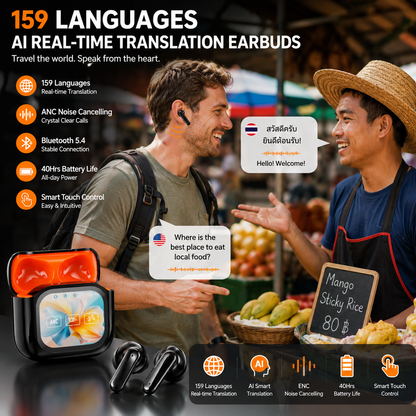🎧Bluetooth Wireless Noise-Canceling Translation Earbuds Al Translation Earbuds